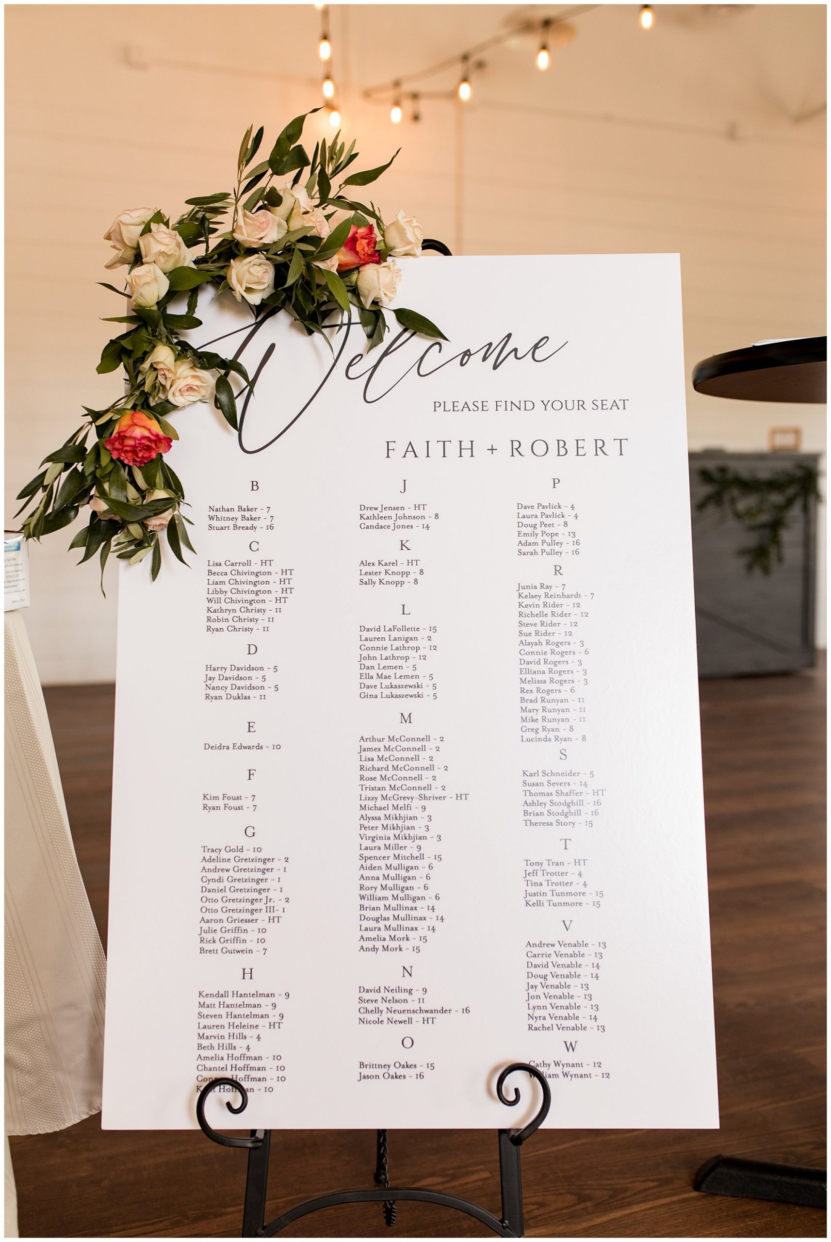 BASH venue wedding reception seating chart in Carmel Indiana